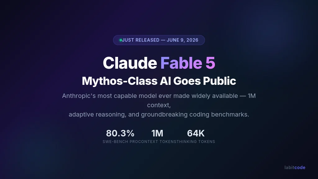 Claude Fable 5: Anthropic's Mythos-Class AI Goes Public — What Developers Need to Know